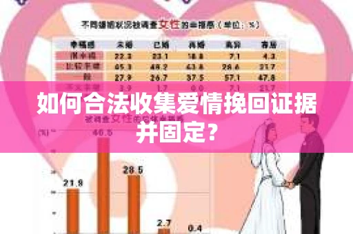 如何合法收集爱情挽回证据并固定？