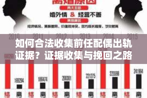 如何合法收集前任配偶出轨证据？证据收集与挽回之路怎么办？