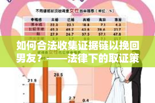 如何合法收集证据链以挽回男友？——法律下的取证策略与实践
